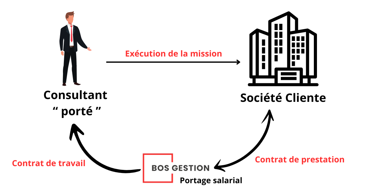 Design sans titre (6)